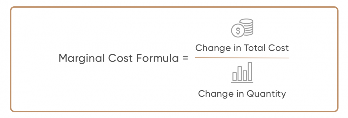 what-is-marginal-cost-definition-and-meaning-capital